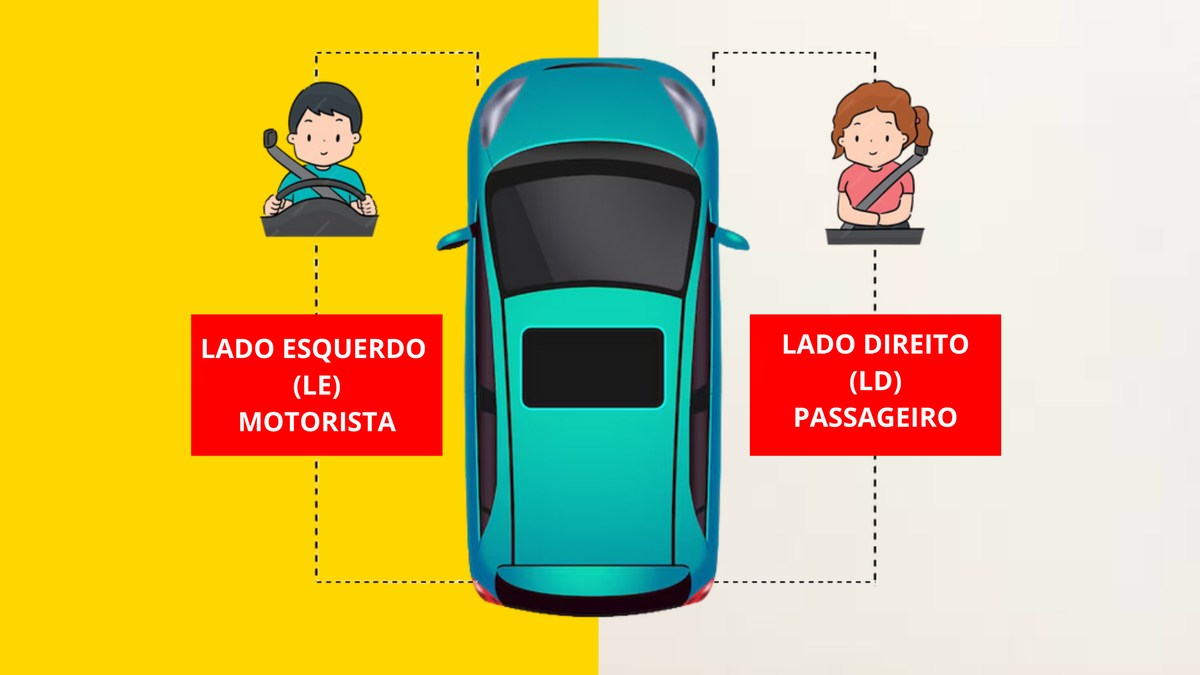 Porta Objeto/Treco Puxador Tras LD Fiat Mobi 2017-23