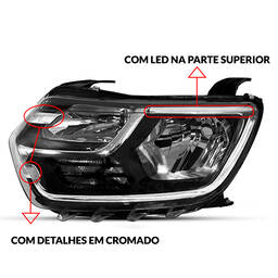 Farol Esquerdo Duster 2021 2024 COM LED MANUAL 