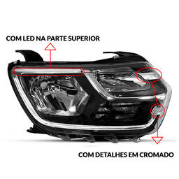 Farol Direito Duster 2021 2024 MANUAL COM LED COM REATOR