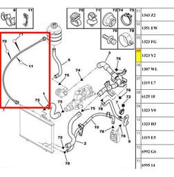 MANGUEIRA RETORNO RADIADOR PEUGEOT 206 207 C3 1323Y2 1.4 1.6