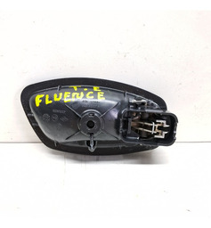 MAÇANETA INTERNA TRASEIRA ESQUERDO FLUENCE 2012 A 2018
