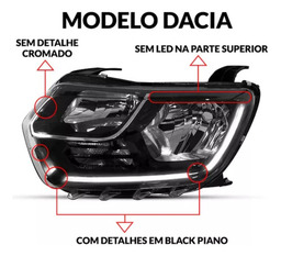 FAROL DIANTEIRO ESQUERDO RENAULT DUSTER 2016 2020 AZUL