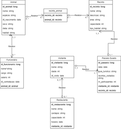 MAQUINA VIDRO PORTA DIANTEIRA DIREITA DUCATO 2002 A 2017